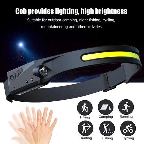 Linterna Led Frontal de cintillo cabeza